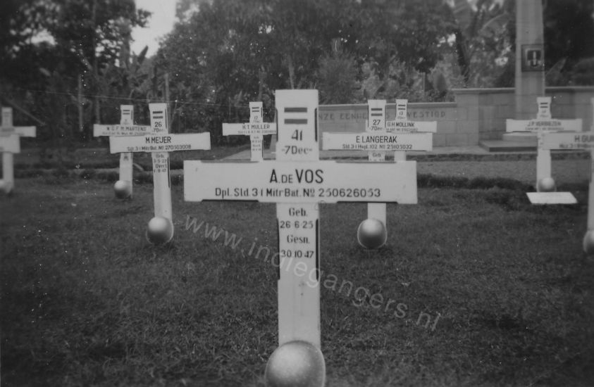 51b graven A de Vos en M Meijer