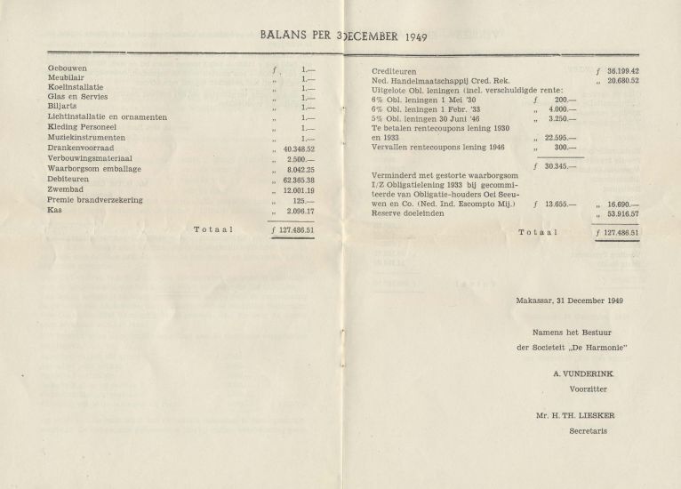 jaarverslag 1949 societeit de harmonie makassar pagina